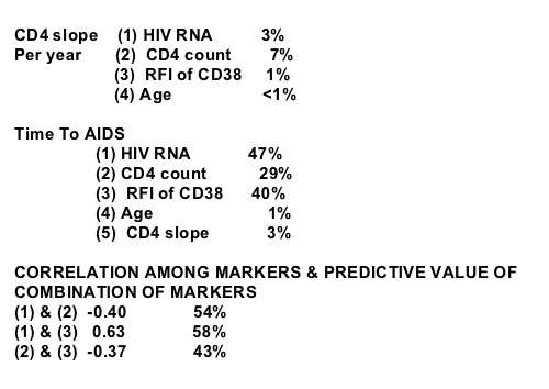 HIVRNA-7.gif