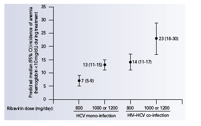 HCV-2.gif