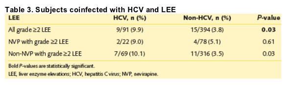 HCV-5.gif