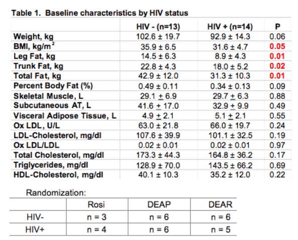 HIV-1.gif