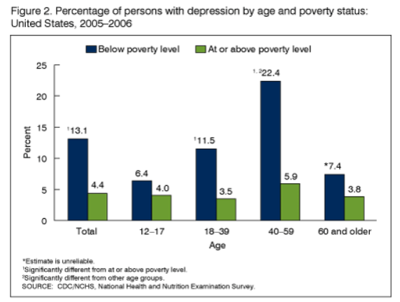 poverty-2.gif