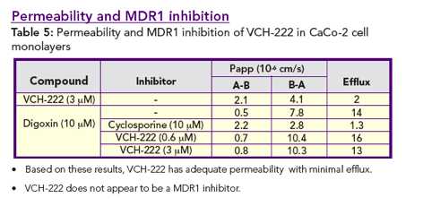 MDR1-5.gif