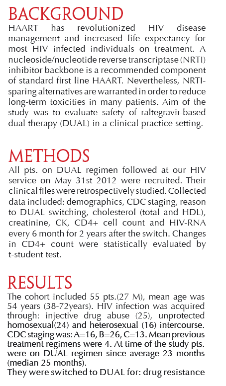 HIV2.gif