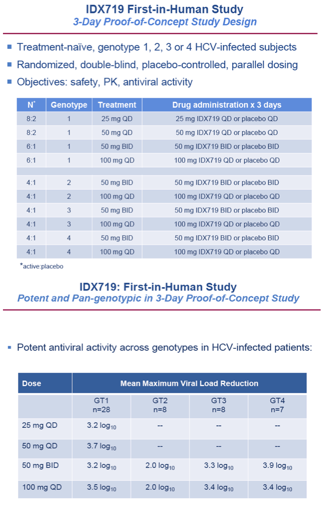 HCV10.gif