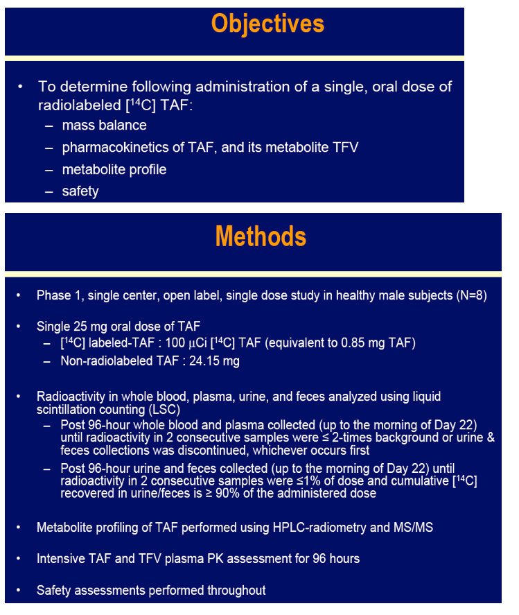 Pharm2.gif