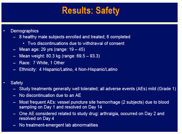 Pharm3.gif