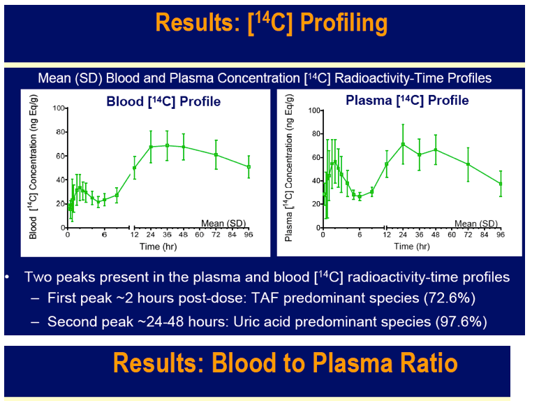 Pharm5.gif