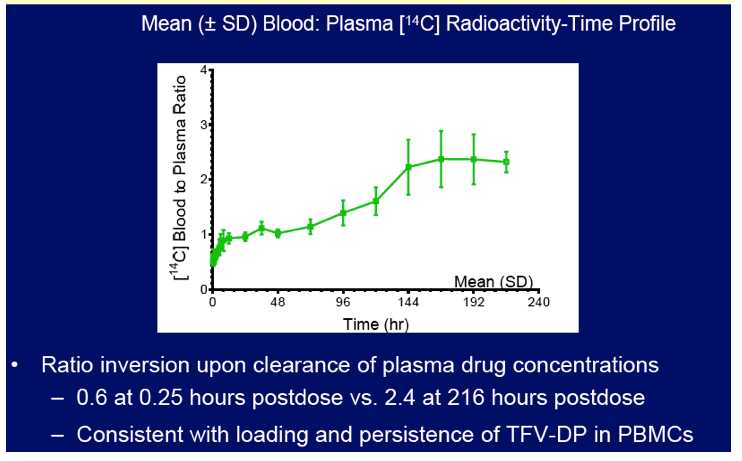 Pharm6.gif