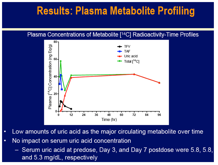 Pharm7.gif