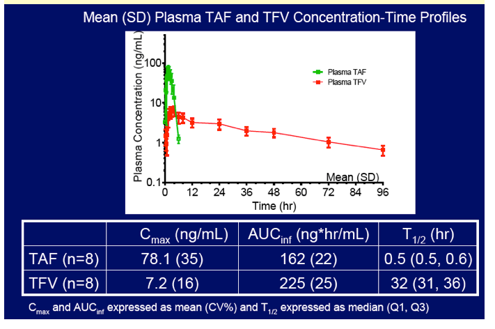 Pharm9.gif