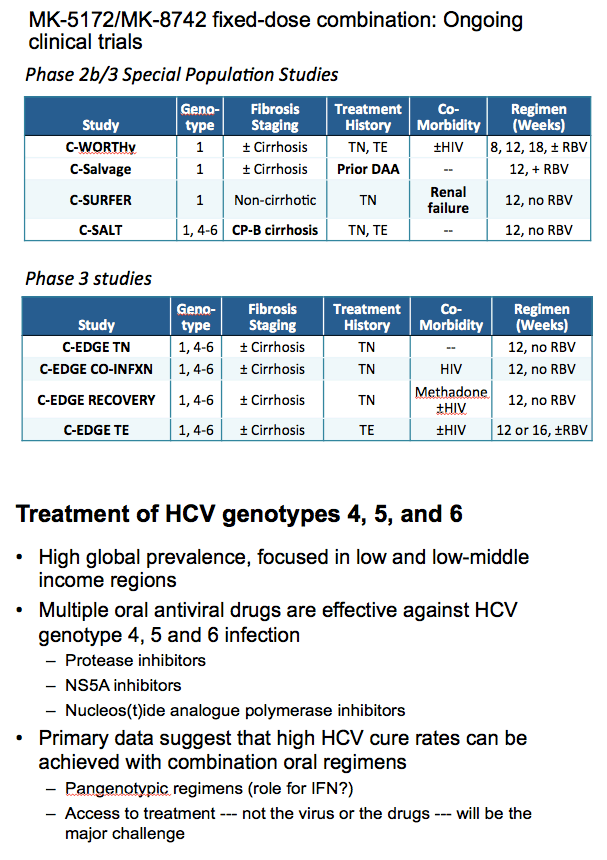 The Optimal HCV All Oral Cocktail HCV Genotypes And Mixology