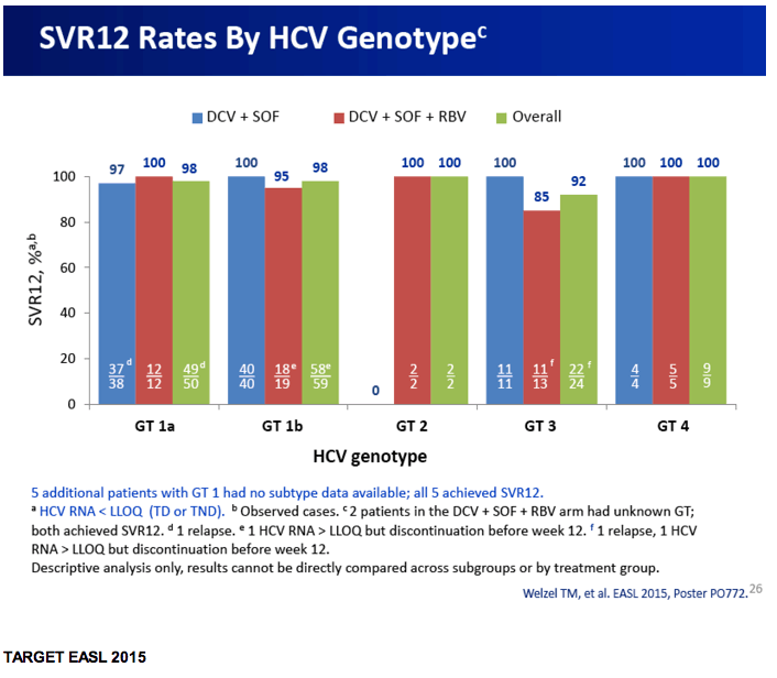 HCV23.gif