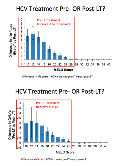 HCV8