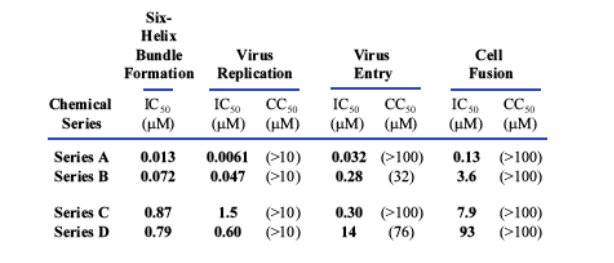 sixVirus-4.gif