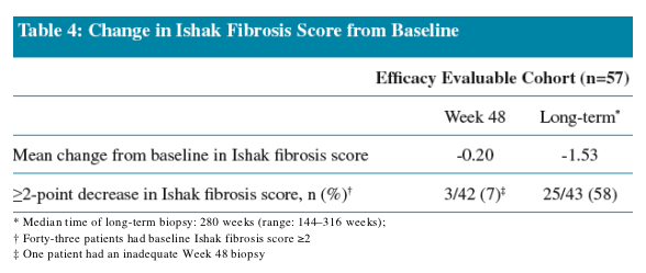 Fibrois-8.gif
