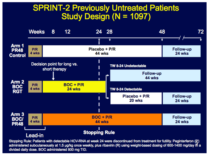 AASLD3.gif