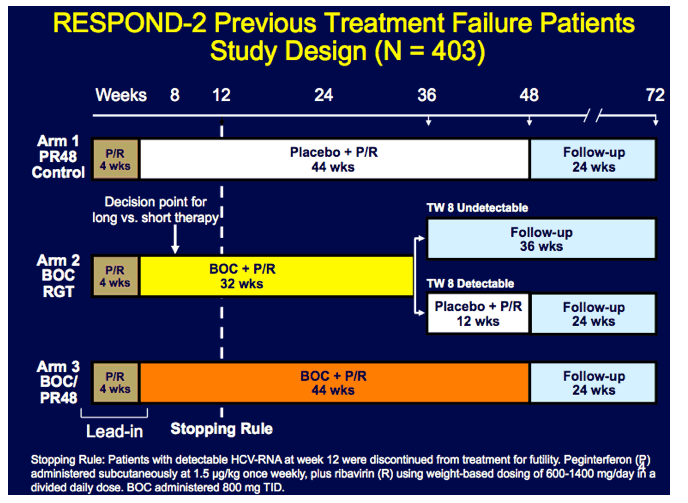 AASLD4.gif