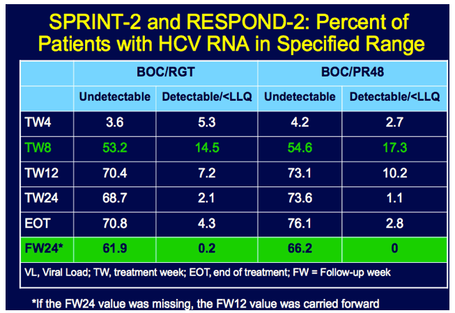 AASLD6.gif