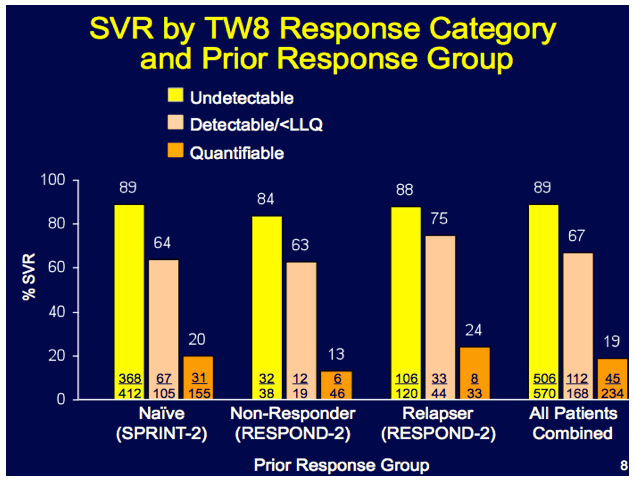 AASLD7.gif