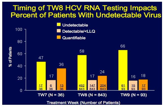 AASLD8.gif