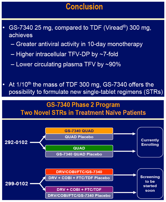 CROI1.gif