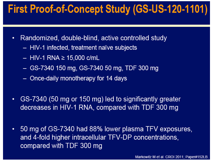 CROI4.gif