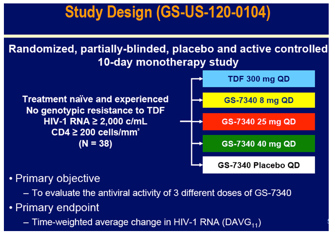 CROI5.gif