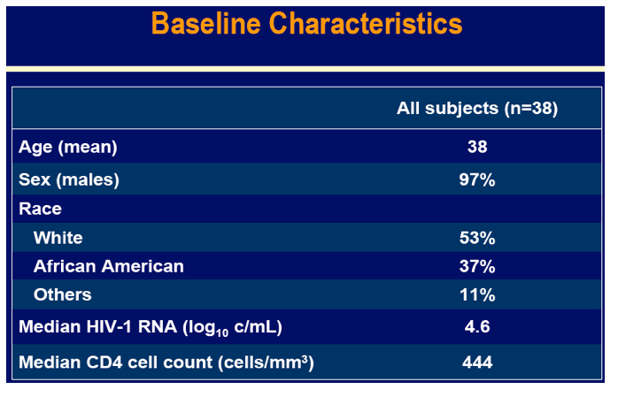 CROI6.gif