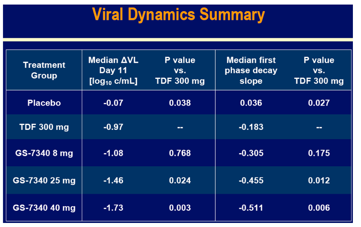 CROI9.gif