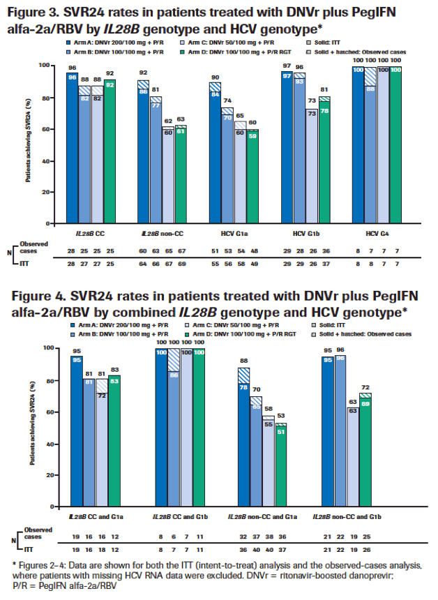 AASLD5.gif