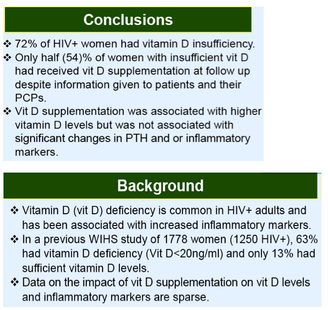 variabel Wrak ik ben ziek 72% of women had Vit D Deficiency) Vitamin D supplementation increases  Vitamin D levels but does not improve inflammatory markers in HIV Infected  Women; a Chicago Women's Interagency HIV study (WIHS) study