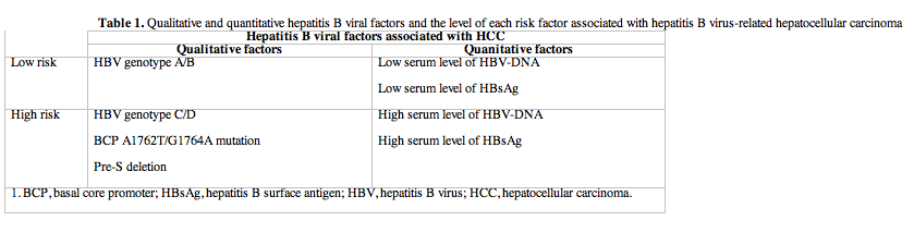 HBV1.gif