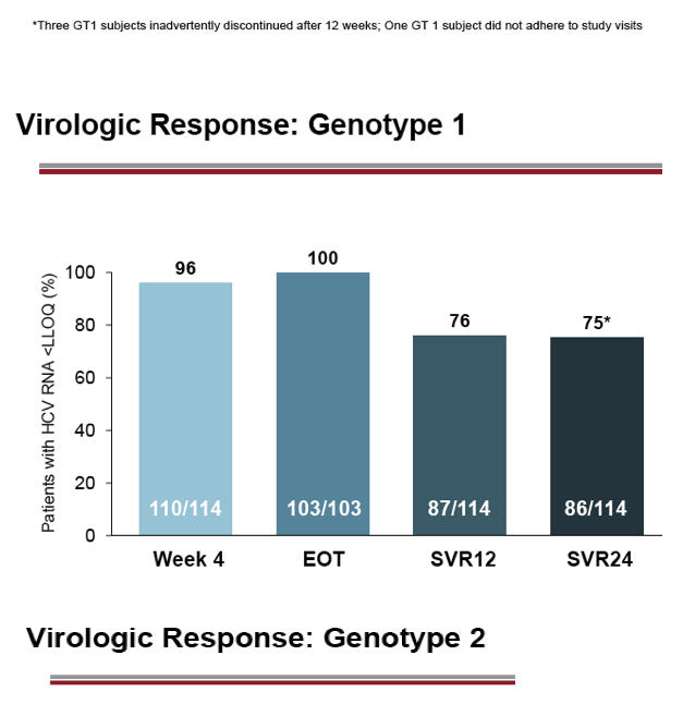 HCV8.gif