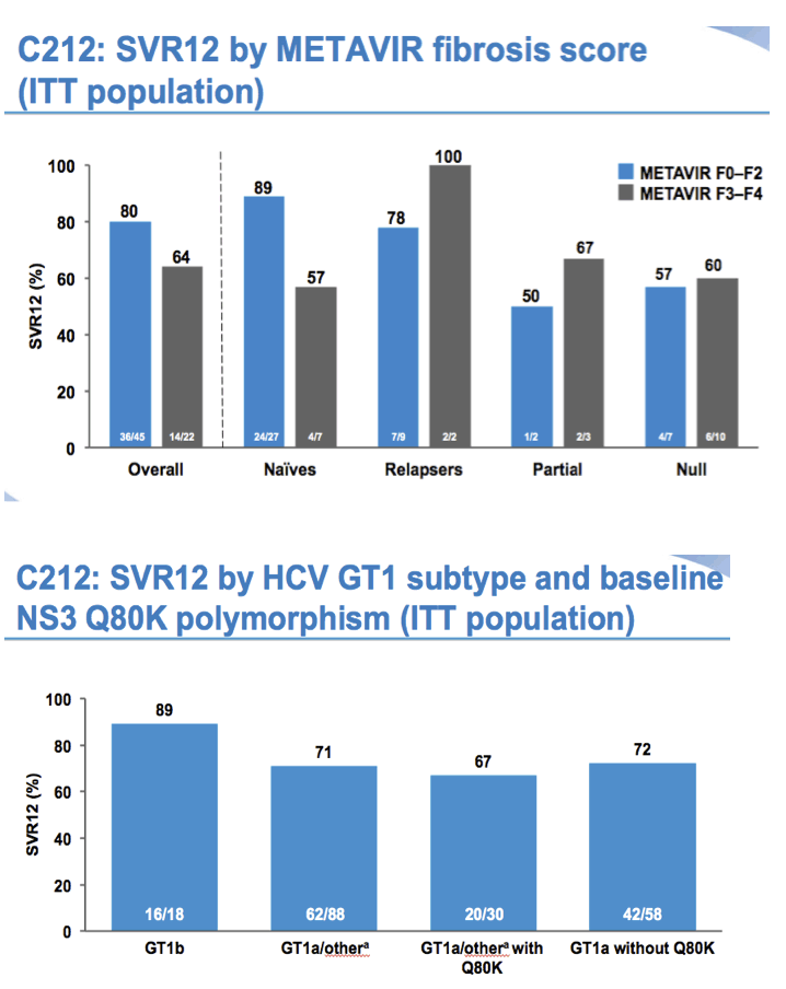 HCV7.gif