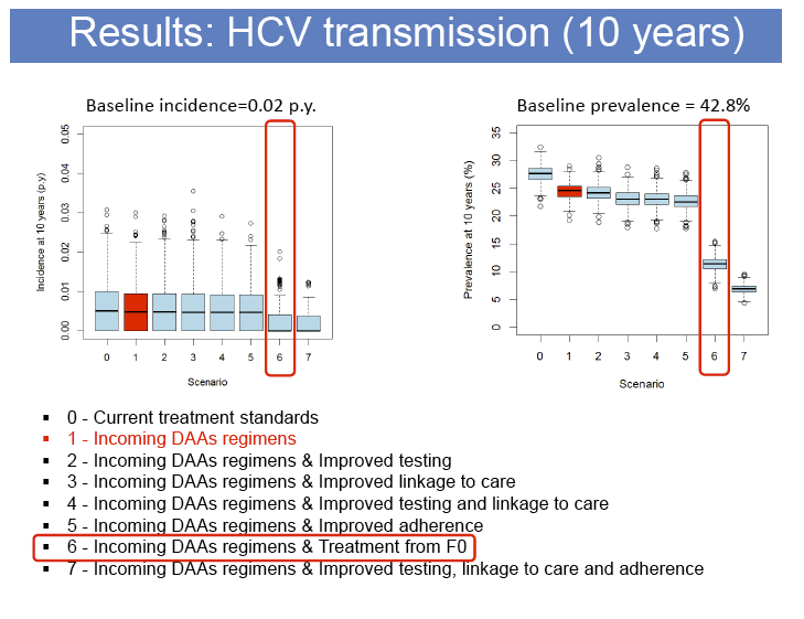 HCV16.gif