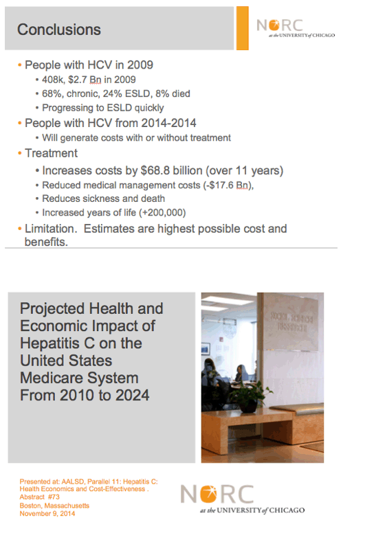 Projected Health and Economic Impact of Hepatitis C on the United