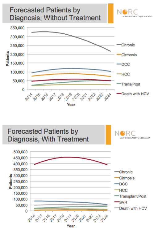 AASLD9.gif