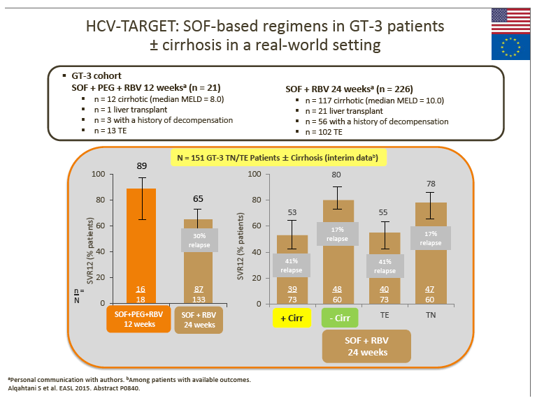 HCV19.gif