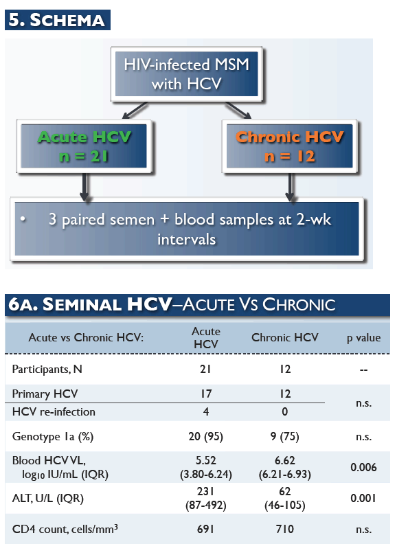 AASLD2.gif