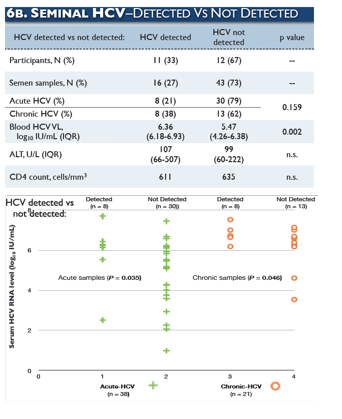 AASLD4.gif