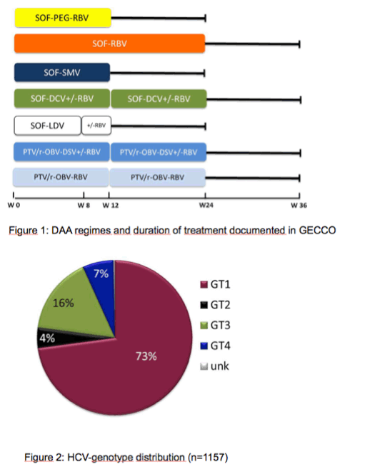 AASLD2.gif