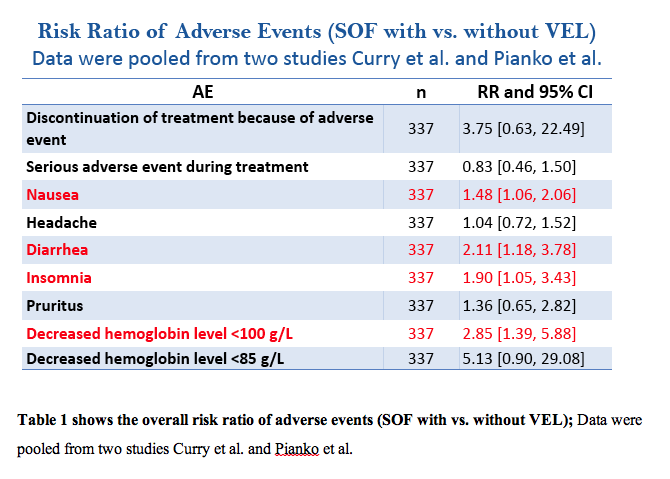 EASL2