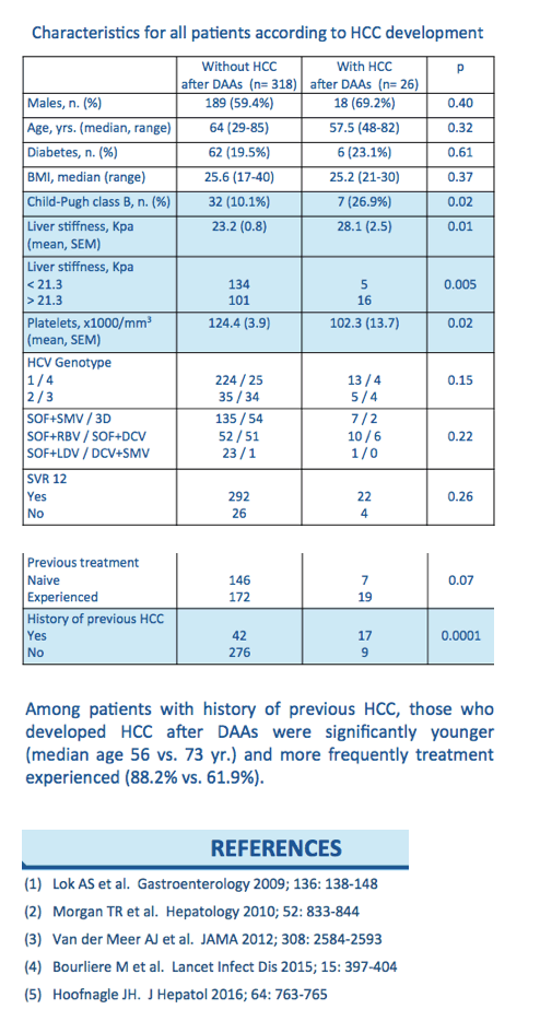 EASL4