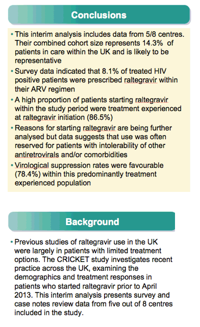 HIV1