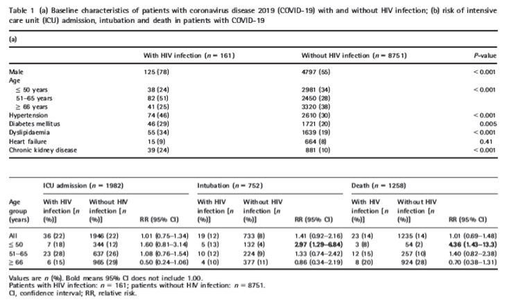 table1