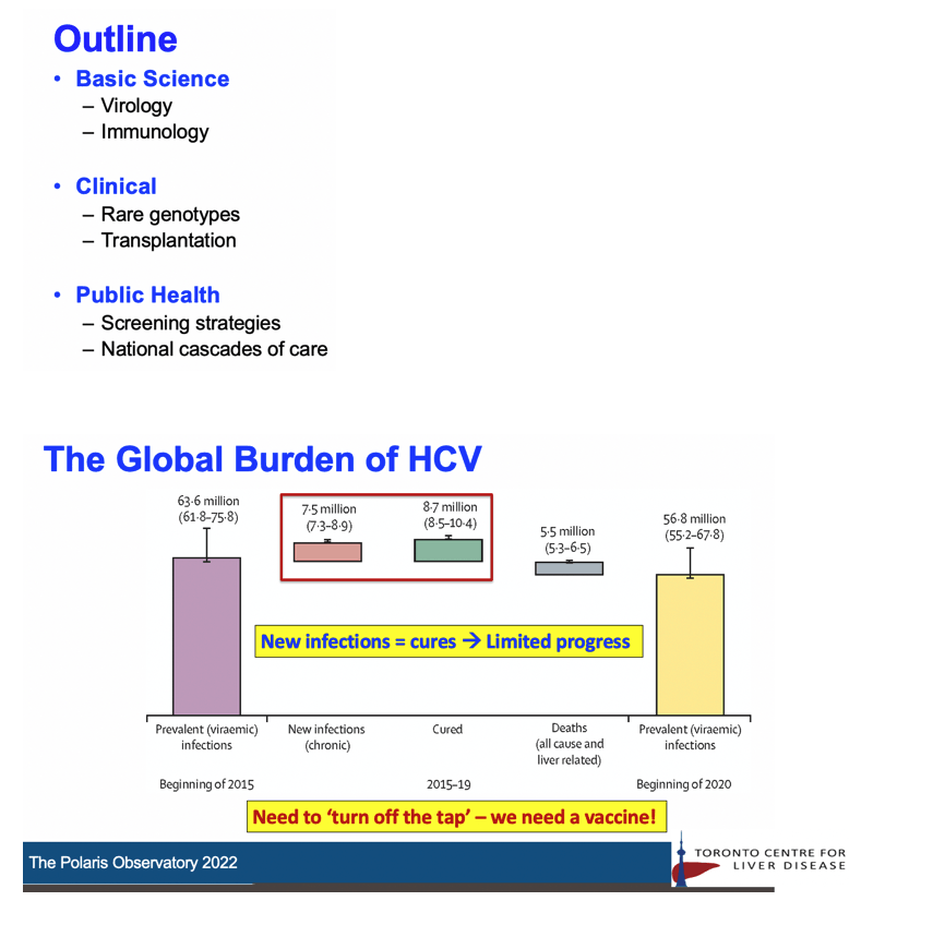 HCV