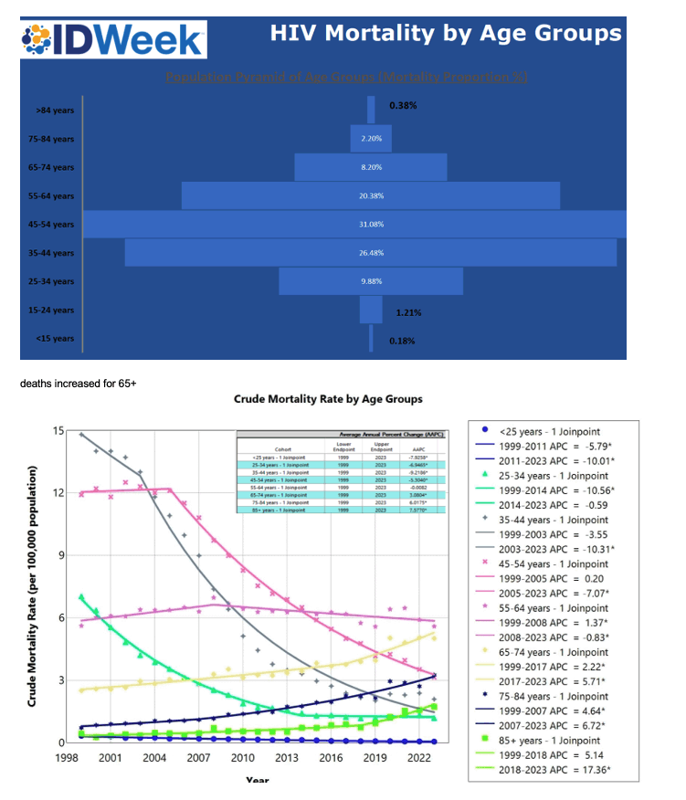 1023246