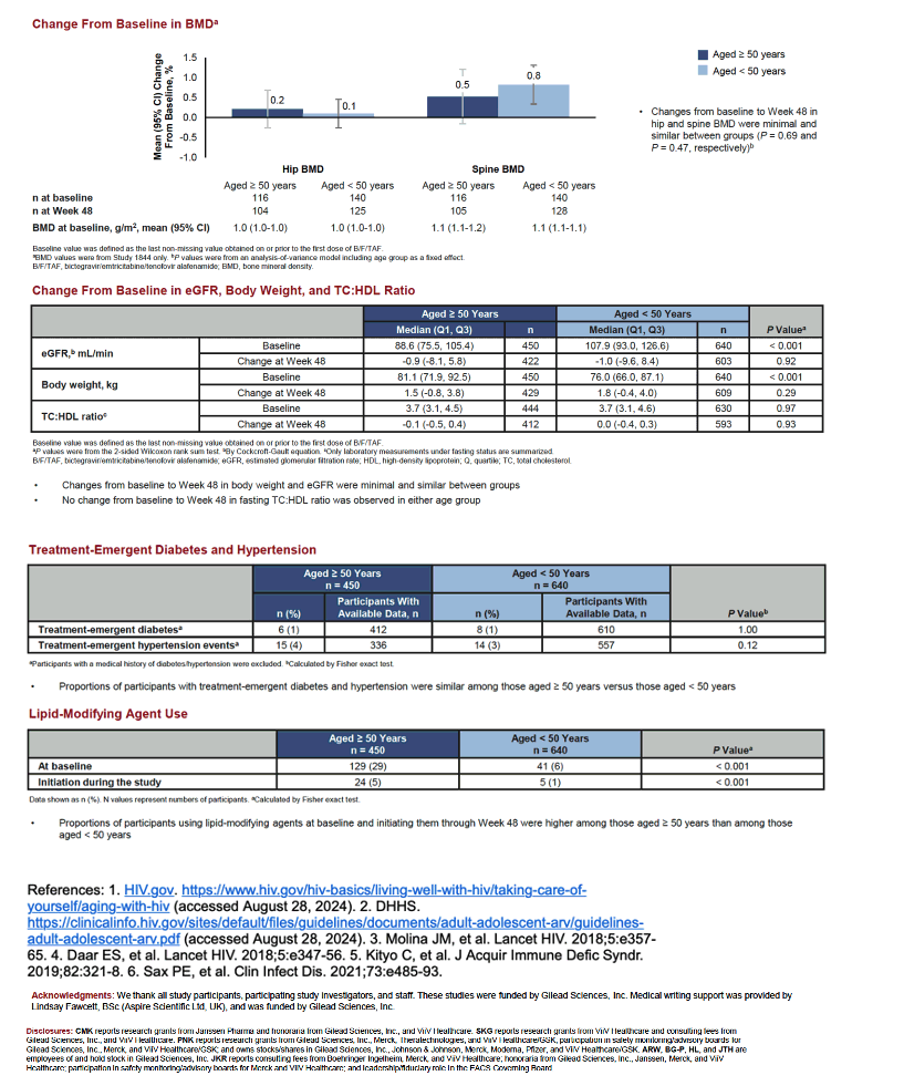 1030245