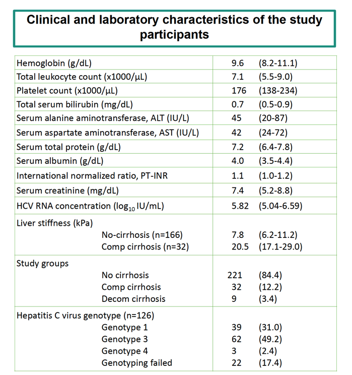 1109254