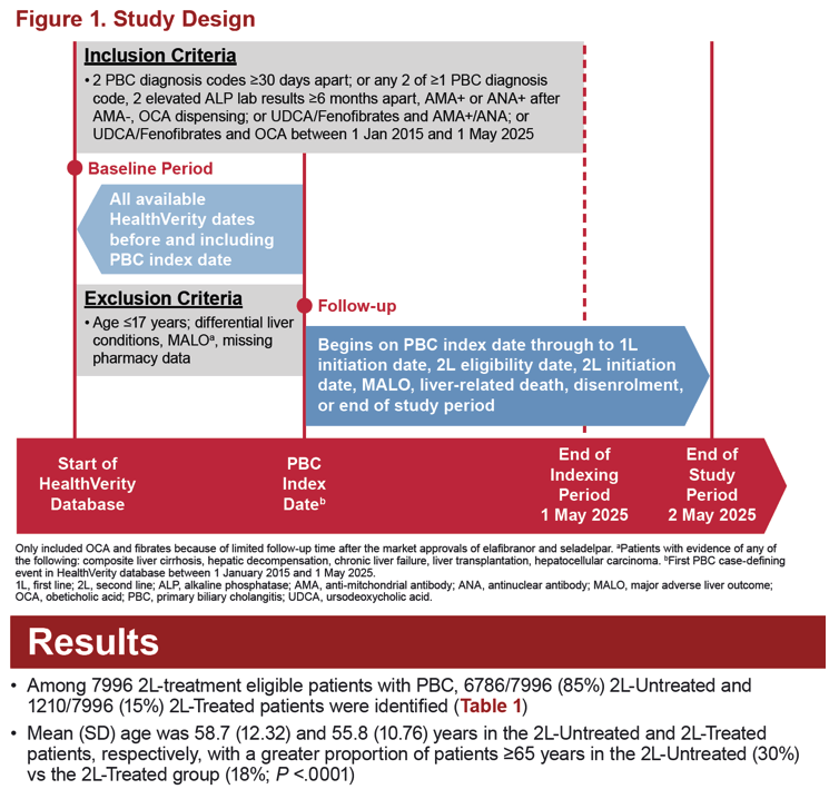 0607265